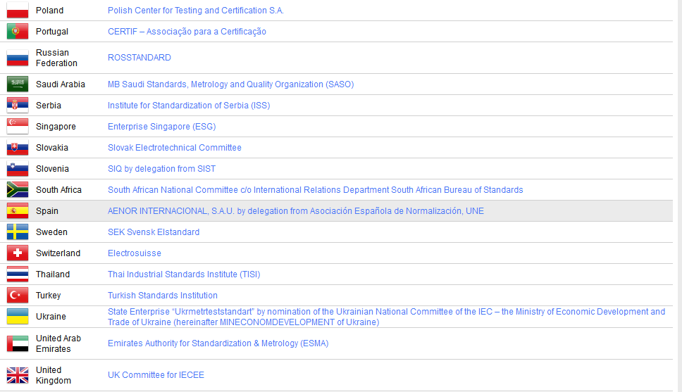 IEC報告是什么.png IEC報告是什么.png